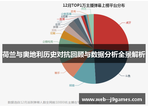 荷兰与奥地利历史对抗回顾与数据分析全景解析 荷兰与奥地利历史对抗回顾与数据分析全景解析