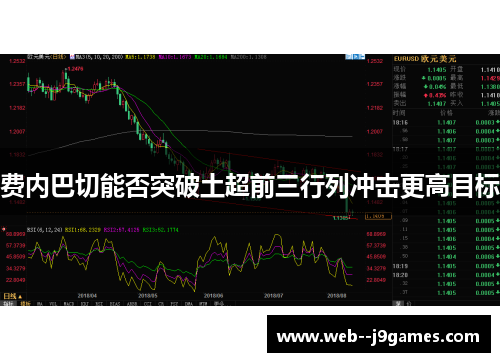 费内巴切能否突破土超前三行列冲击更高目标