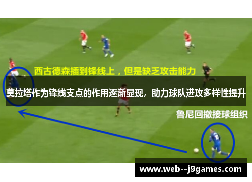莫拉塔作为锋线支点的作用逐渐显现,助力球队进攻多样性提升 莫拉塔作为锋线支点的作用逐渐显现,助力球队进攻多样性提升